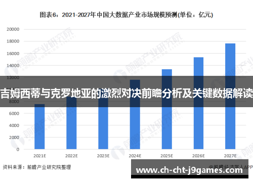 吉姆西蒂与克罗地亚的激烈对决前瞻分析及关键数据解读 吉姆西蒂与克罗地亚的激烈对决前瞻分析及关键数据解读