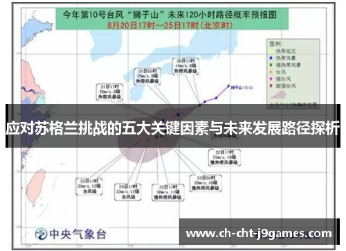 应对苏格兰挑战的五大关键因素与未来发展路径探析 应对苏格兰挑战的五大关键因素与未来发展路径探析
