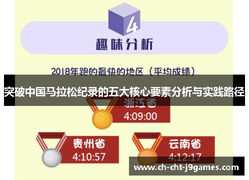 突破中国马拉松纪录的五大核心要素分析与实践路径 突破中国马拉松纪录的五大核心要素分析与实践路径