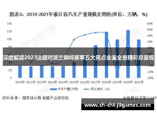 深度解读2023法国对波兰巅峰赛事五大亮点全面全景精彩尽呈现 深度解读2023法国对波兰巅峰赛事五大亮点全面全景精彩尽呈现