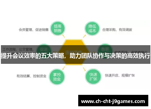 提升会议效率的五大策略，助力团队协作与决策的高效执行