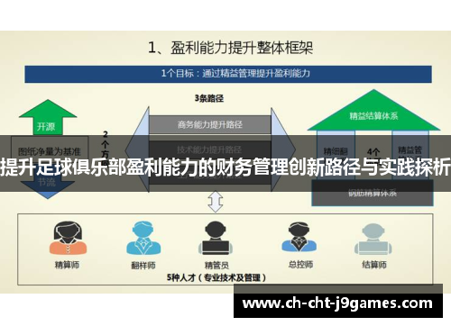 提升足球俱乐部盈利能力的财务管理创新路径与实践探析