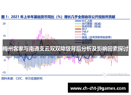 梅州客家与南通支云双双降级背后分析及影响因素探讨